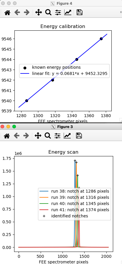 PDF p.54 fig.5